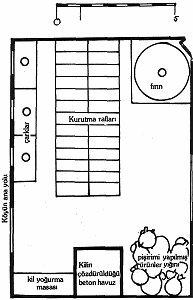 atlyenin plan